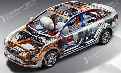 金密激光設(shè)備在汽車熱成型件中的應(yīng)用