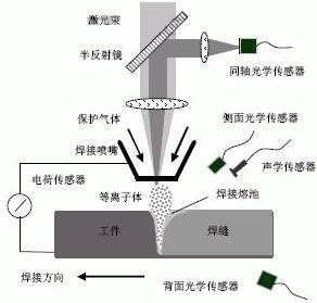 點擊進入看圖評論