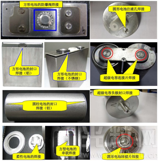 激光焊接機在動力電池中焊接中的應用