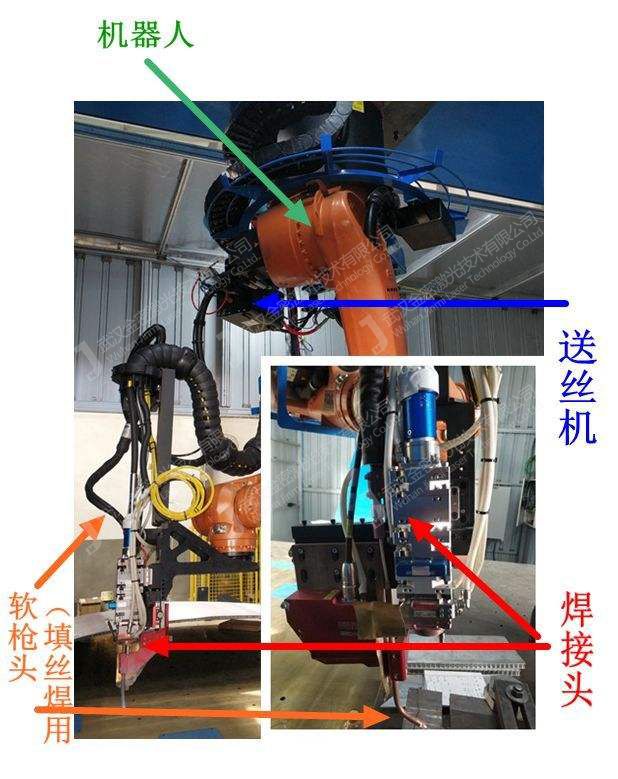 激光填絲焊接在汽車(chē)制造中的應(yīng)用